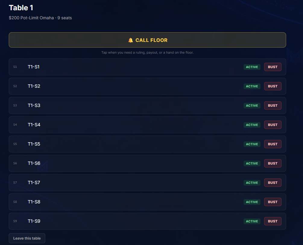 Dealer table console — seat confirmations, busts, and floor calls