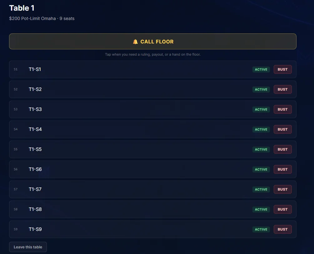 Dealer table console — seat confirmations, busts, and floor calls