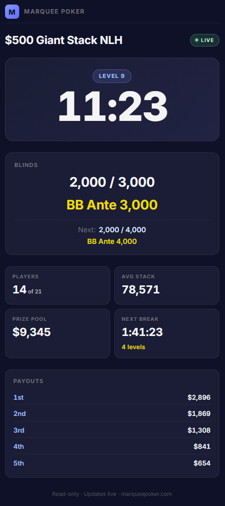 Player phone surface — live tournament clock, blinds, payouts