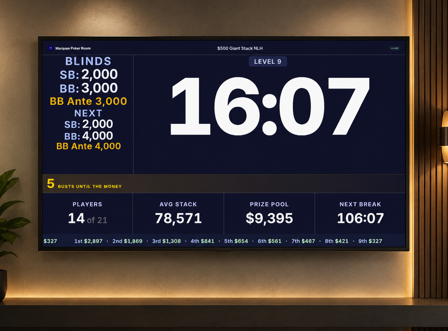 Tournament display TV — live clock, blinds, payouts